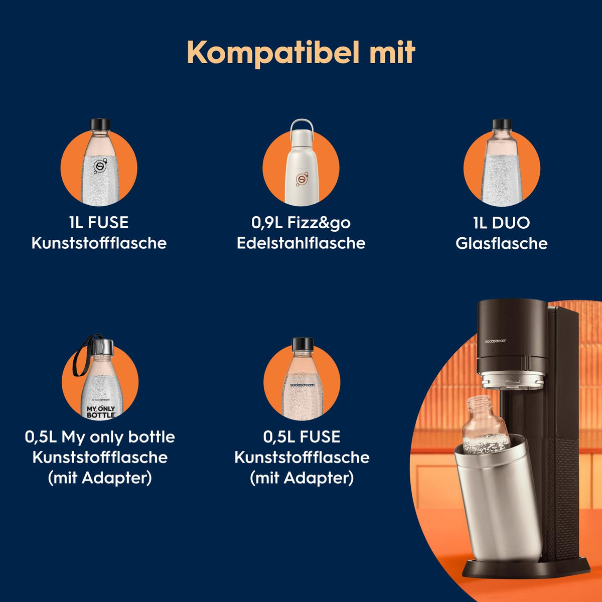 Wassersprudler mit 2 CO₂-Zylindern, 2 Glasflaschen und 2 BPA-freien Flaschen, 1 L, Schwarz/Titan